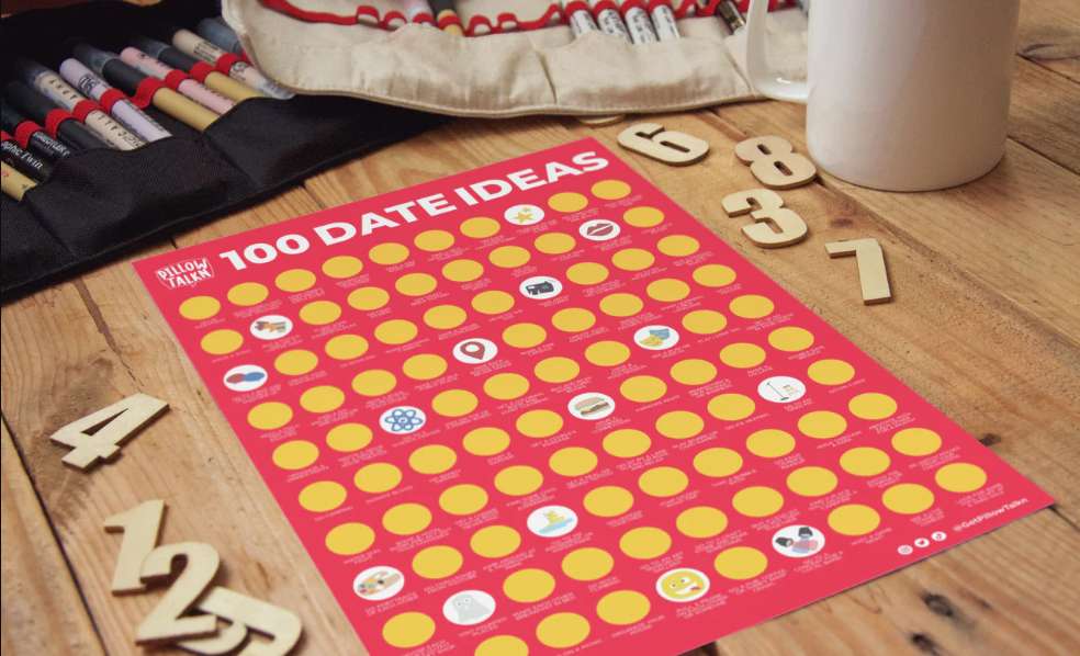 date scratch poster